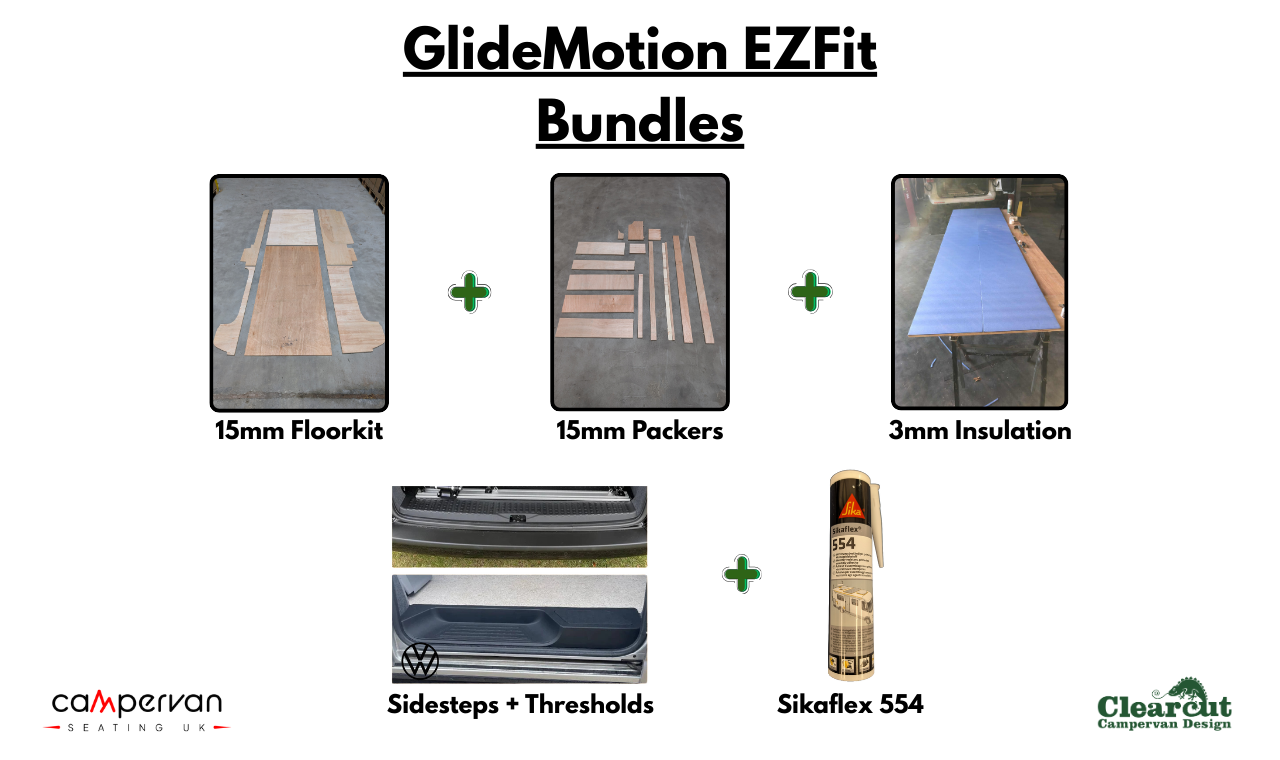 GlideMotion EZFit Bundles - Header
